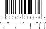 barcode specification
