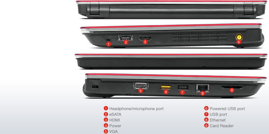 Где микрофон. Lenovo e325. Микрофон Lenovo THINKPAD. THINKPAD e320. Где микрофон у ноутбука леново.