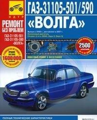Скачать книги по автомобилям семейства ГАЗ