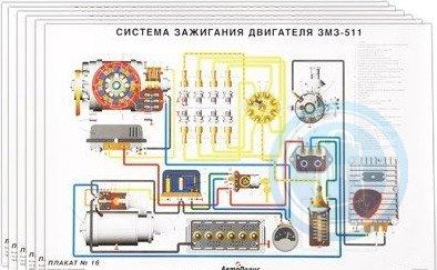 Схема проводов газ 3307