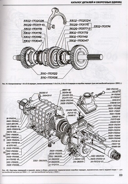 Кпп газель 3302 5 и ступка схема