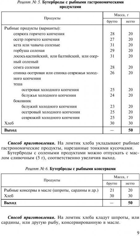 Технологическая карта бутерброда с маслом и сыром для школы