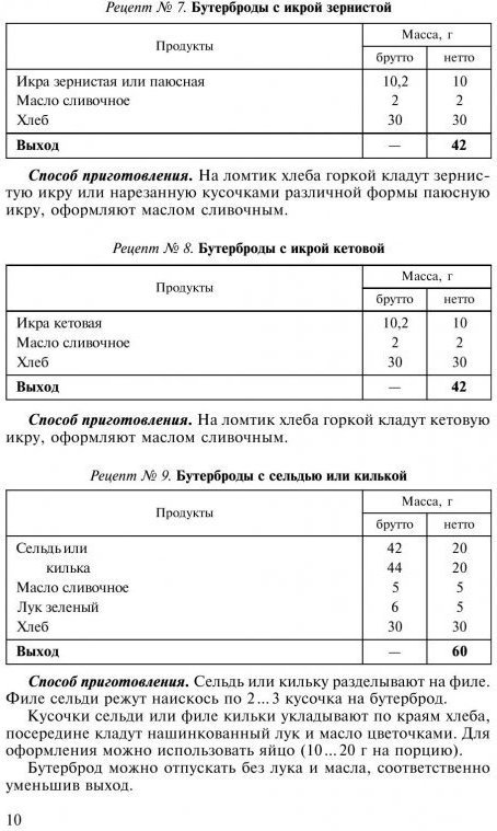 Технологическая карта бутерброд с колбасой