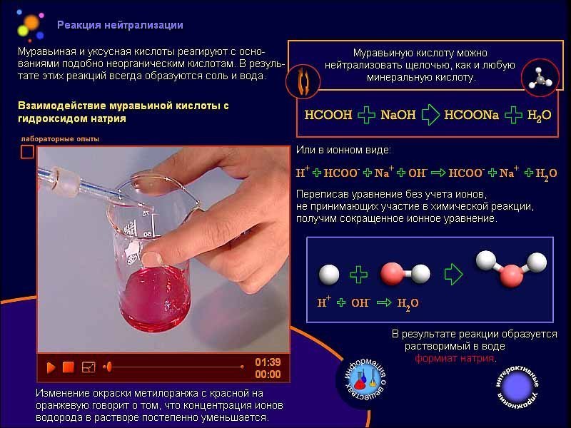 Реакция нейтрализации гидроксида натрия азотной кислотой