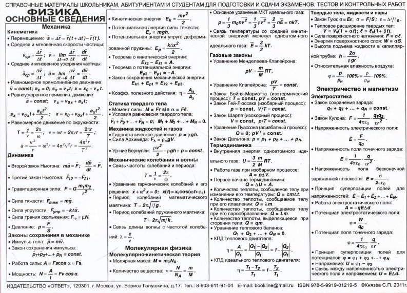 Важные формулы. Основные формулы физики 1 курс. Основные формулы физики таблица. Шпаргалка формул по физике 1 семестр. Формулы по физике для вузов шпаргалка.