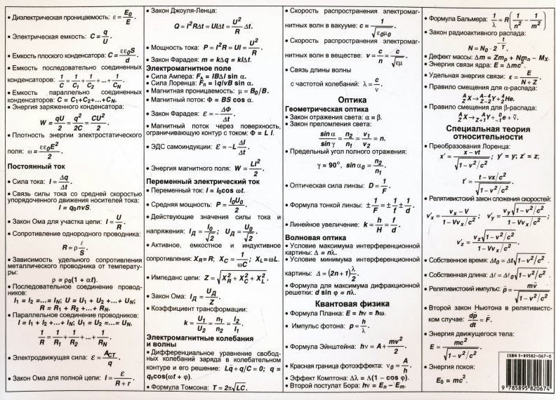 Темы проектов по физике 9 класс для допуска к огэ