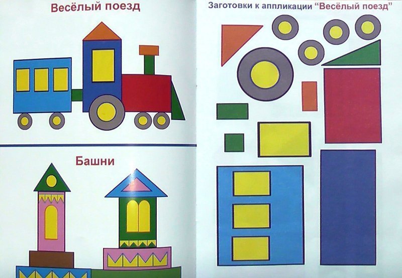 Технологическая карта по аппликации поезд старшая группа