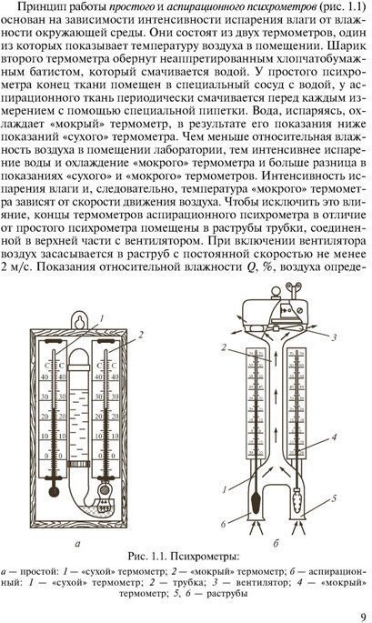 Принцип действия психрометра. Аспирационный психрометр Ассмана принцип работы. Принцип действия аспирационного психрометра. Принцип действия аспирационного психрометра Ассмана. Аспирационный психрометр схема.