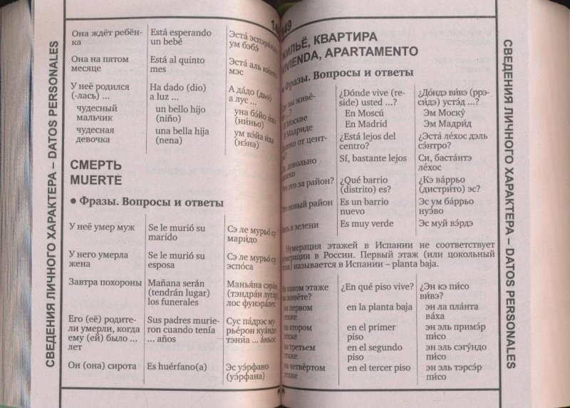 С испанского на русский по фото. Испанские фразы вопросы. Переводчик с испанского. Русско-испанский переводчик. Переводчик с испанского на русский.