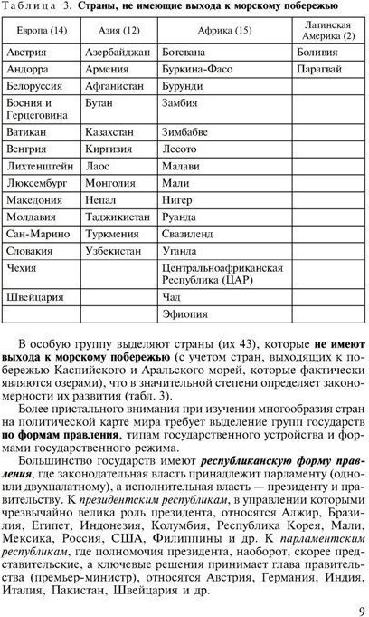 Страны не имеющие выхода. Государства не имеющие выхода к морю список. Страны имеющие выход к морю список. Страны, нетмеющие выход к морю.