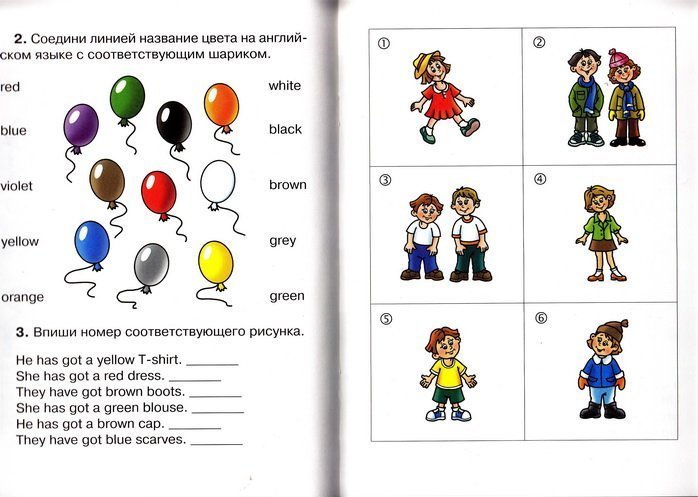 План первого урока по английскому языку для начинающих детей