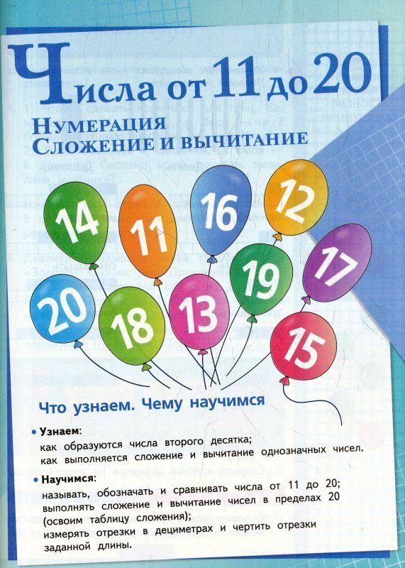 Нумерация чисел от 1 до 20. Числа от 11 до 20 математика 1 класс. Нумерация чисел до 20. Нумерация от 11 до 20 1 класс.