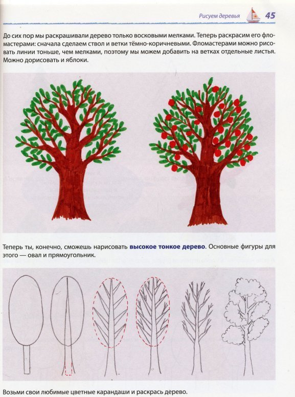 Как научиться рисовать дерево