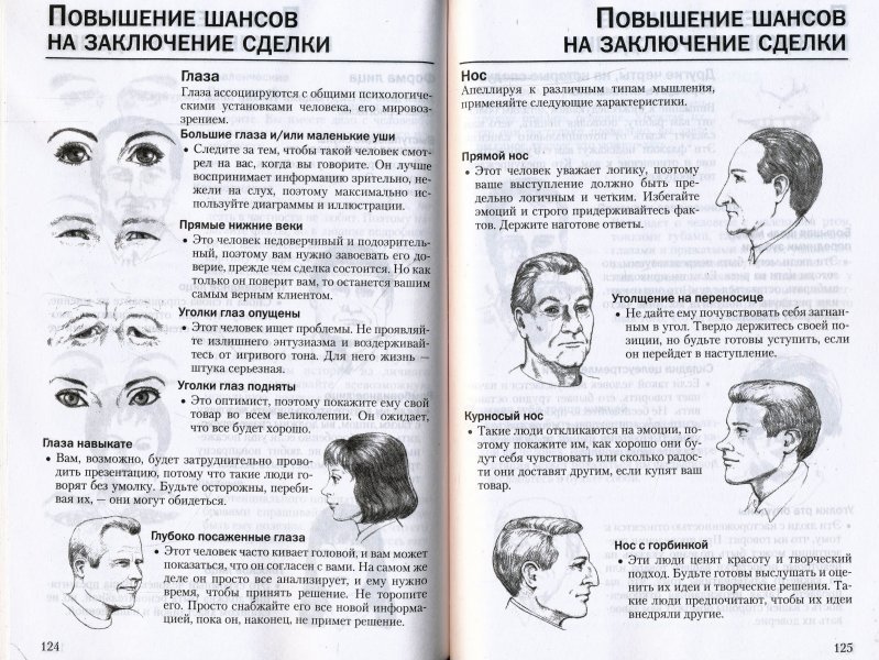 Определить характер мужчины. Чтение характера человека по чертам лица. Физиогномика. Физиогномика лица. Чтение человека по лицу физиогномика.