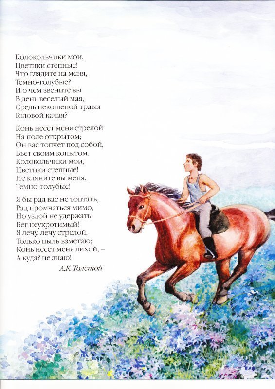 А толстой колокольчики мои презентация 3 класс перспектива