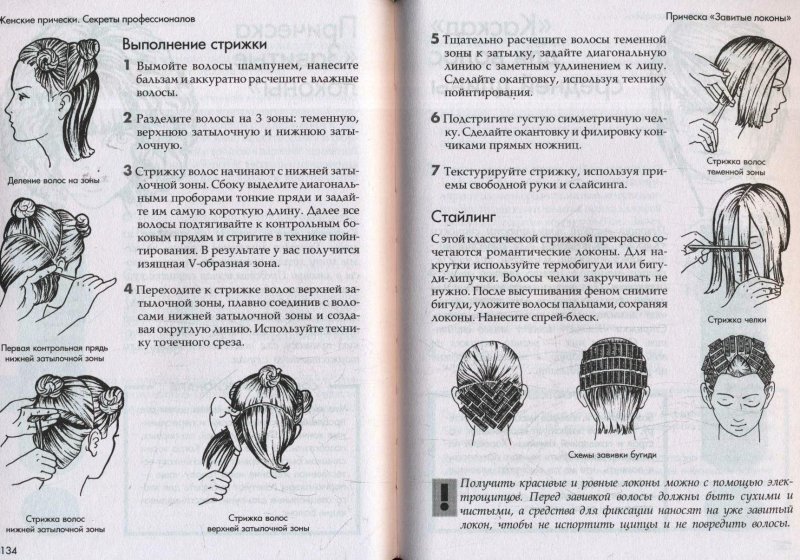 Схема деления волос на участки при их окраске