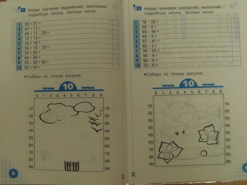 Волшебные точки вычисляй и рисуй 1 класс