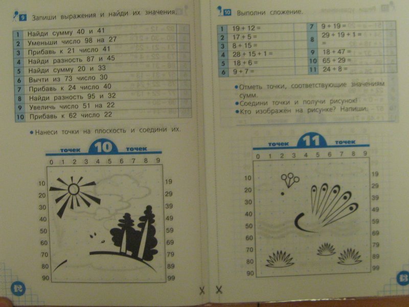 Кормишина волшебные точки вычисляй и рисуй 1 класс