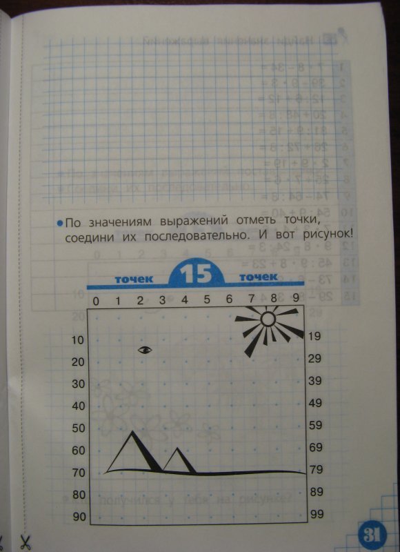 Волшебные точки вычисляй и рисуй 1 класс