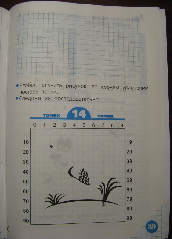 Волшебные точки вычисляй и рисуй 1 класс