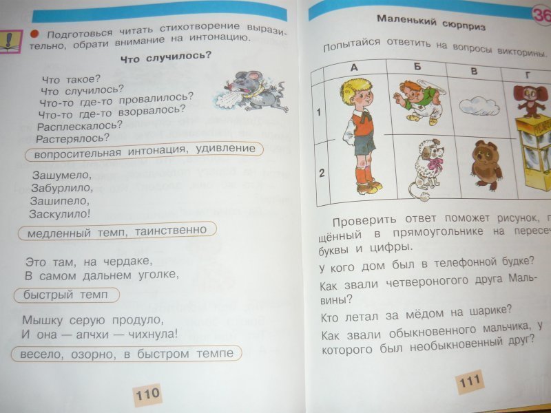 Перспектива 1 класс ответы. Читалочка 1 класс перспектива. Читалочка 1 класс перспектива Климанова. Климанова Читалочка дидактическое пособие 1 класс. Читалочка 1 класс школа России.