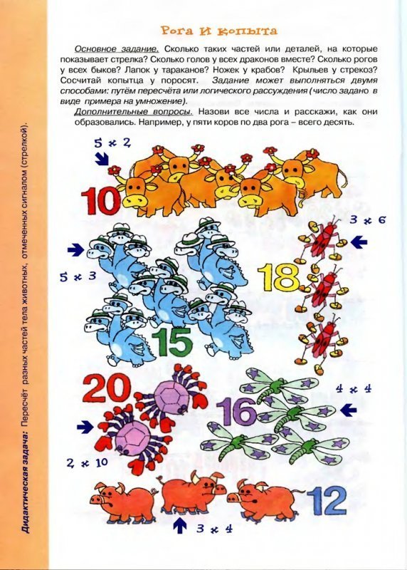 Расскажи числа