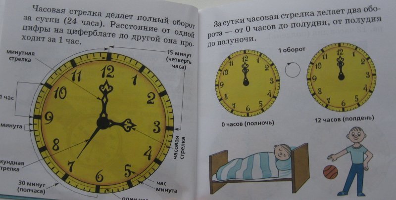 Шестой час читать. Полночь по часам. Часы объяснение для детей. Полдень на часах.