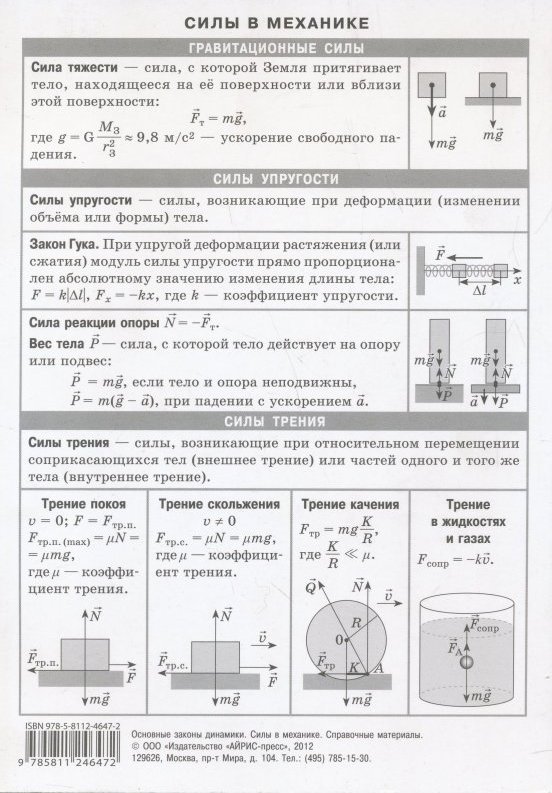 Контрольная динамика 10 класс