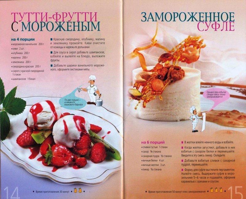 Рецепты десертов книги. Книга "Десерты". Книжка с десертами. Книга полезных десертов. Замороженное суфле.