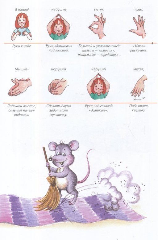 Стихи руками. Стихи про руки. Стихи руками для дошкольников. Рассказываем стихи руками для дошкольников. Расскажи стихи руками для детей.