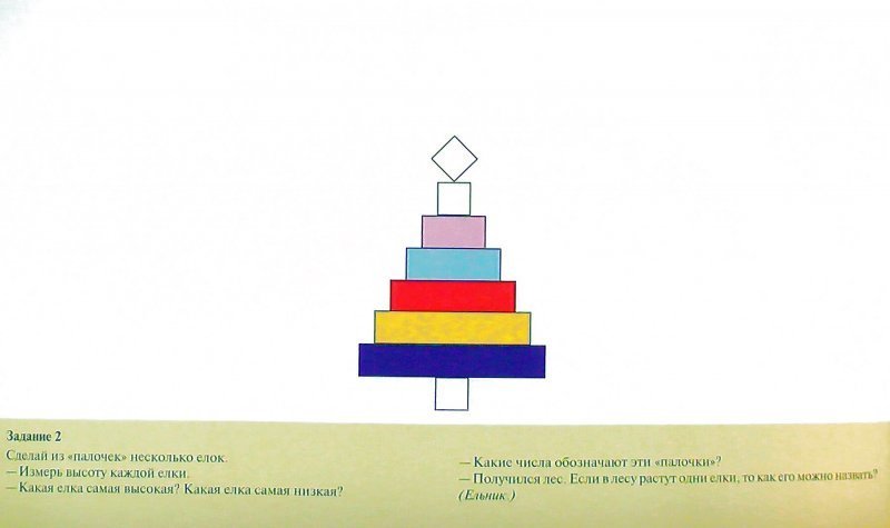 Схемы для палочек кюизенера