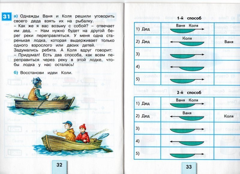 Коля решил. Логические задачи тетрадь 4 класс. Задания про лодки. Задачи на логику про лодку. Морские задачки для 2 класса.