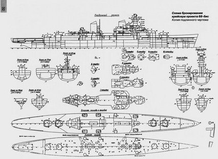 Проект крейсера 68