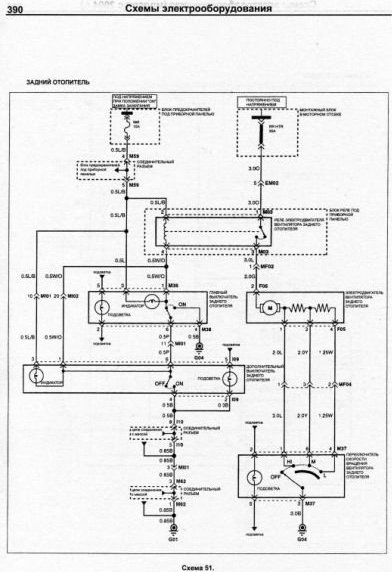 Электрические схемы хендай старекс