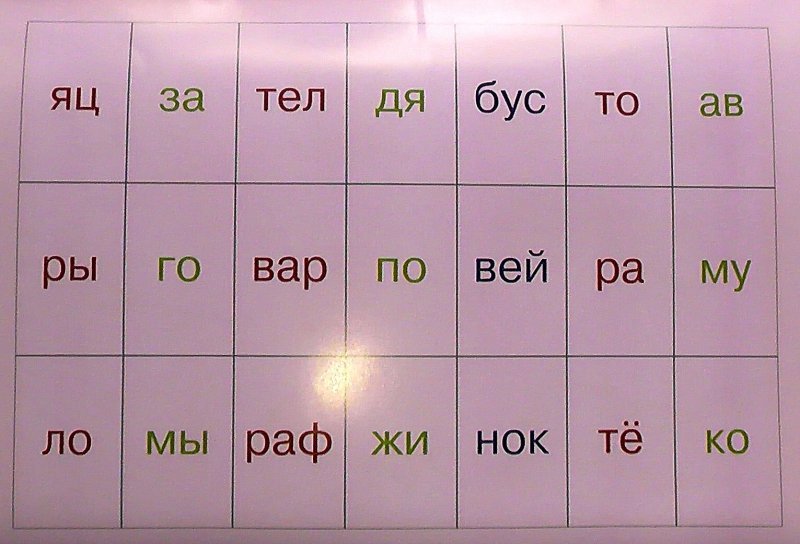 Читаем по слогам. Карточки чтобы научить ребенка читать. Платье слоги буквы звуки.