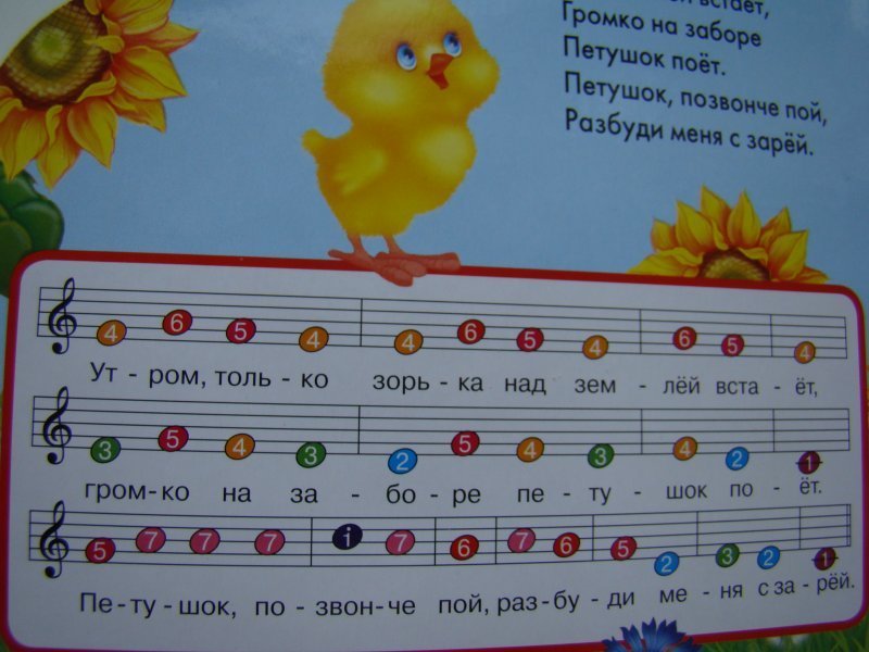 Ноты песни в траве сидел. Ноты по цифрам. Детское пианино с цифрами. Ноты по цифрам для синтезатора. Нотки для детского пианино.