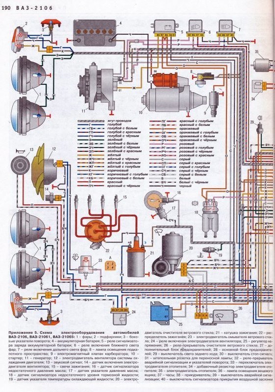 Схема ваз 2106. Электрооборудование ВАЗ 2106. Схема электрооборудования ВАЗ 2106. Схема проводки ВАЗ 2106 карбюратор. ВАЗ 2106 Дальний свет схема.