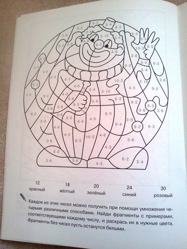 Таблица умножения раскрасить. Раскраска умножение. Раскраска таблица умножения. Раскрашиваем таблицу умножения. Раскраска умножение на 3.