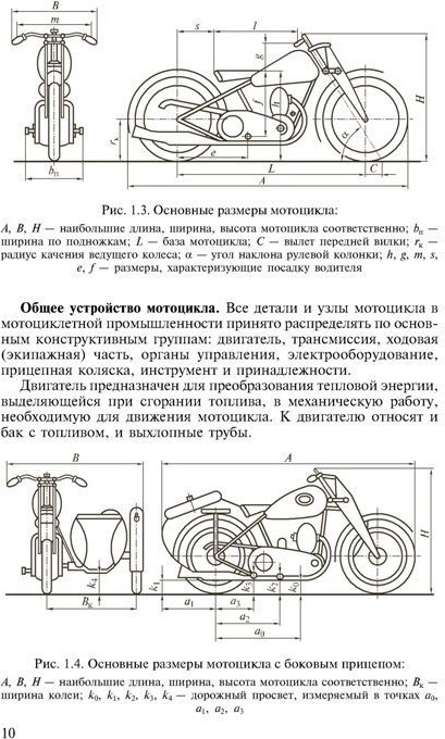 Высота мопеда