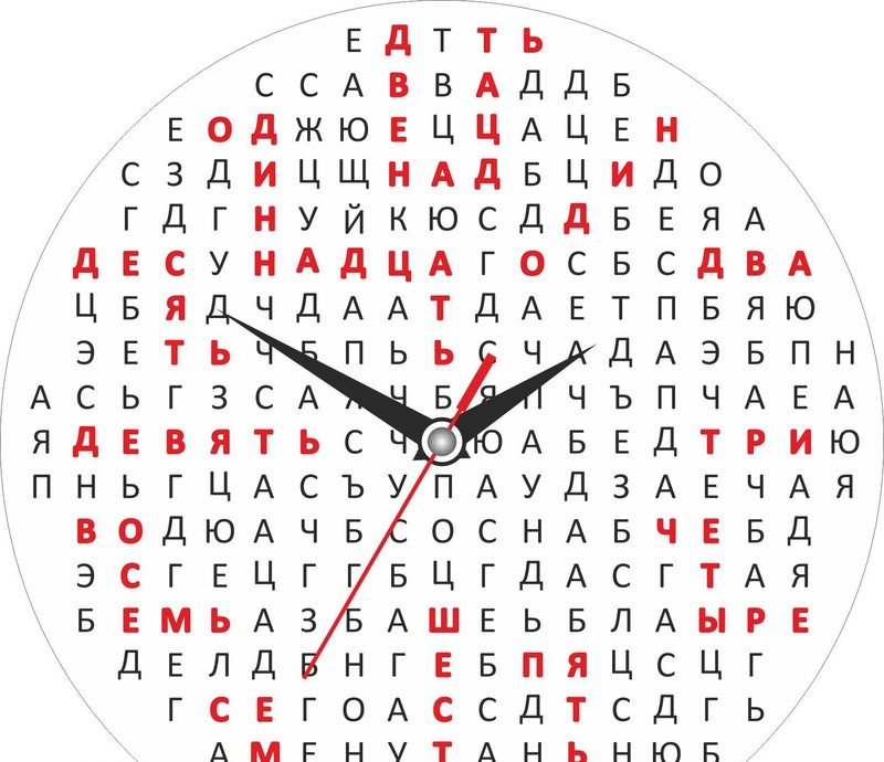 Час буква. Прикольный циферблат. Интересные циферблаты. Часы настенные с буквами. Шуточный циферблат.