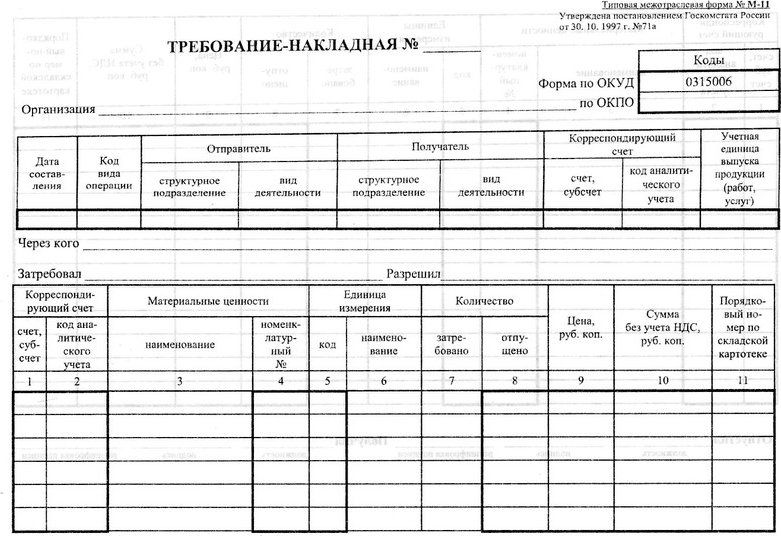 Требование накладная ф 0315006 образец заполнения