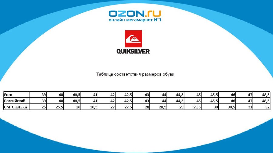 Размеры бренда Quiksilver: таблицы размеров - Одежда, …