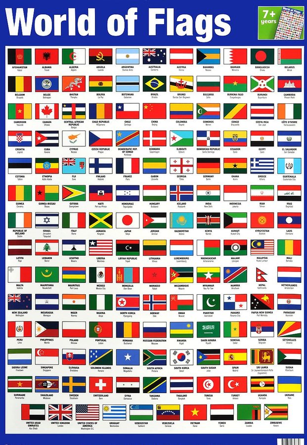 Флаги всех стран мира и их названия и фото