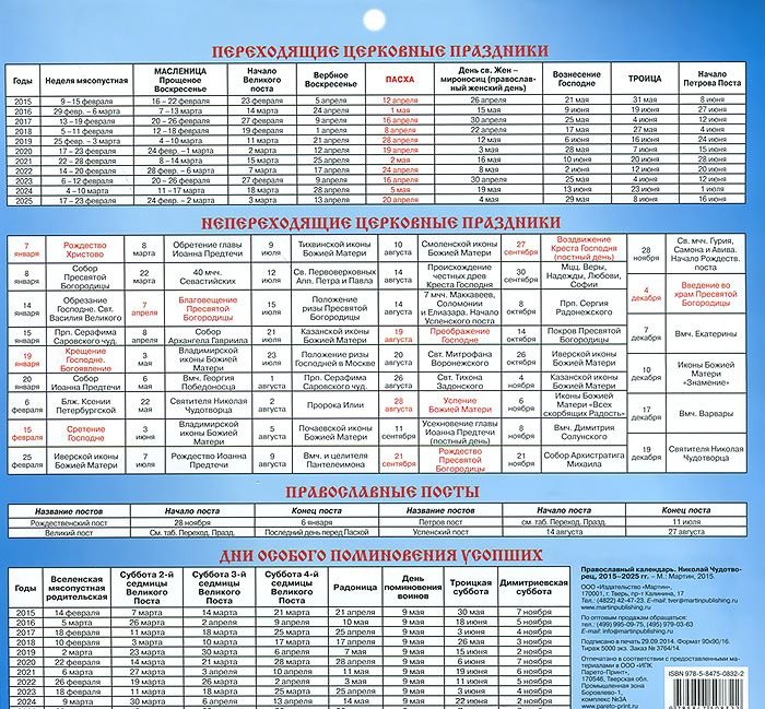 Православный календарь 2024 года на каждый день