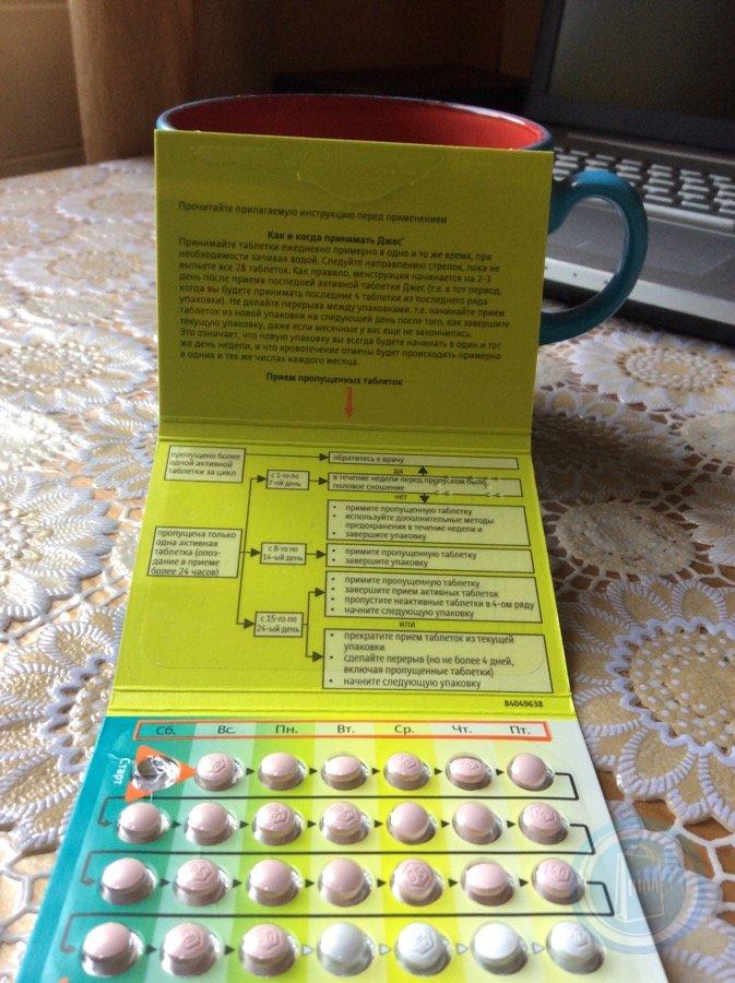 Гормональные противозачаточные таблетки джес. Таблетки джес n28x3. Гормональные оральные контрацептивы джес. Комбинированные оральные контрацептивы джес.