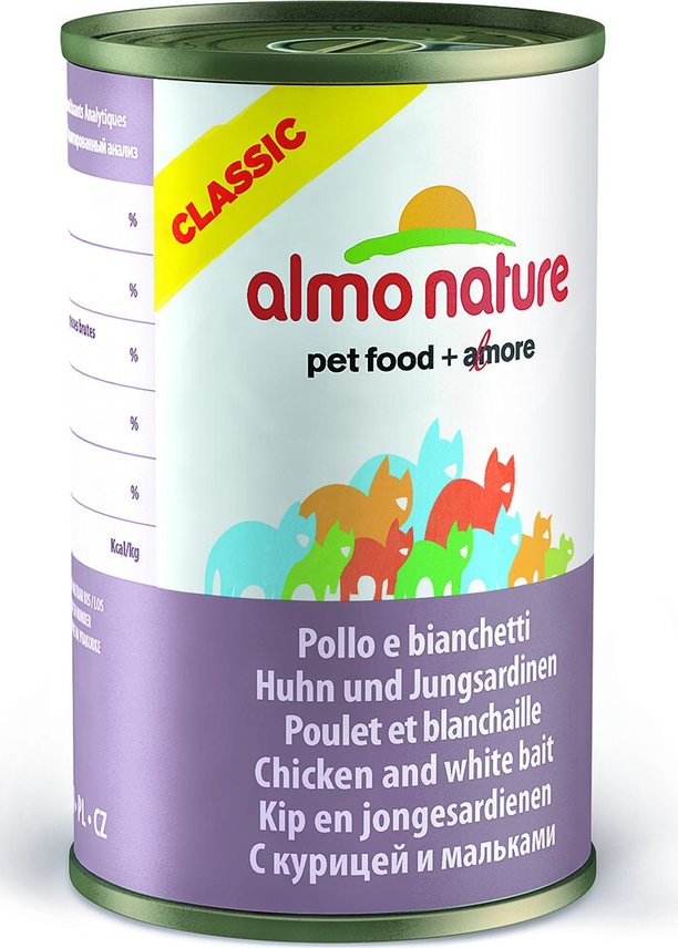 Almo nature. Консервы для собак Almo nature калорийность. Алмо. Almo nature корм консервы как выглядит. OVNS Almo.