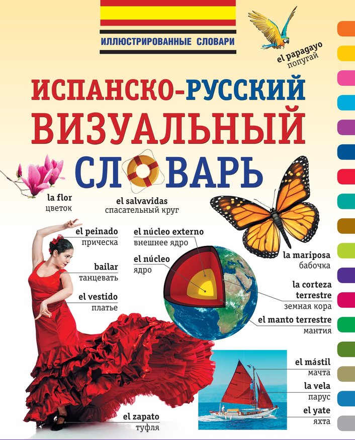 Испанско английский словарь. Испано русский визуальный словарь. Испанско-русский визуальный словарь. Русско-испанский визуальный словарь. Испанский визуальный словарь.