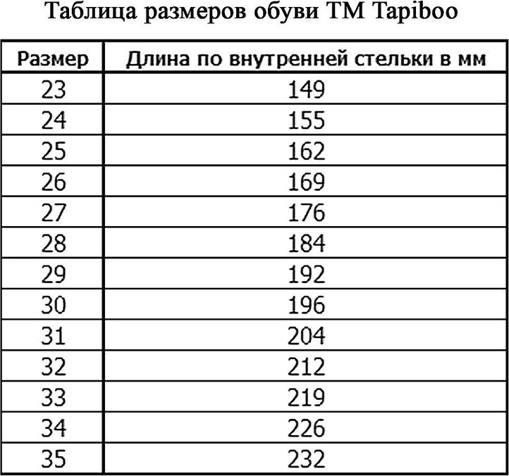 Tapiboo - ортопедическая обувь нового поколения