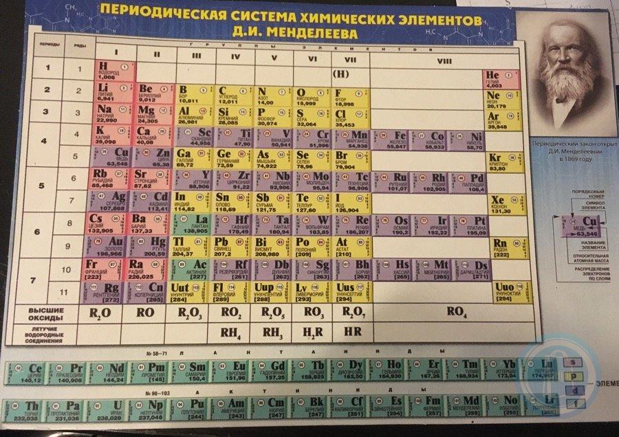 Менделеева 18 иваново карта