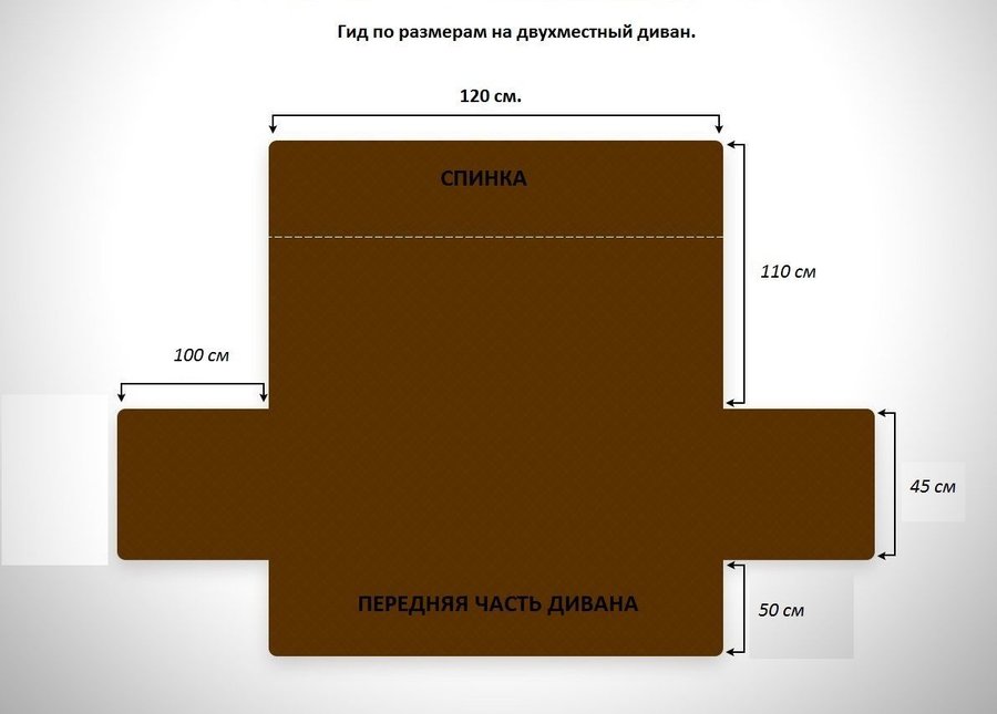 Как сшить чехол на спинку дивана